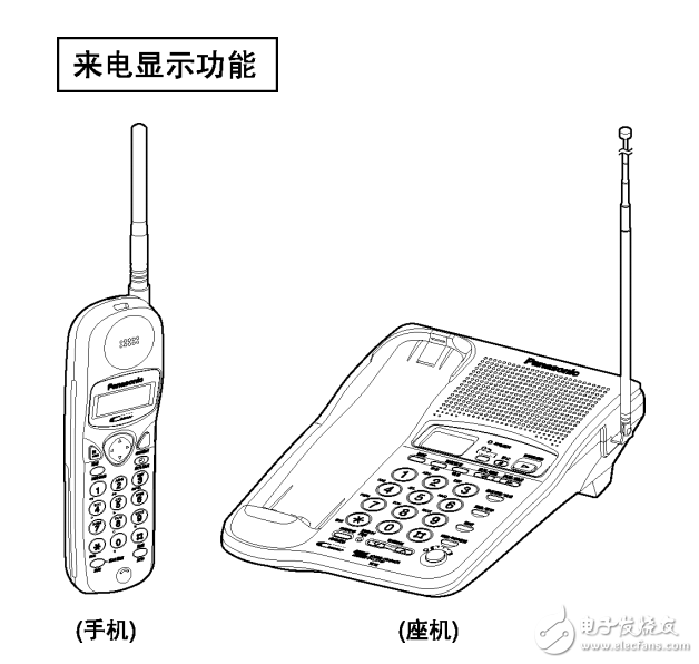 松下傳真機1238cn_1維修手冊