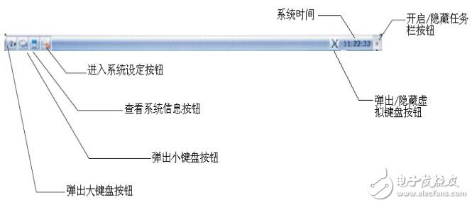 MT8000人機(jī)界面的系統(tǒng)設(shè)定