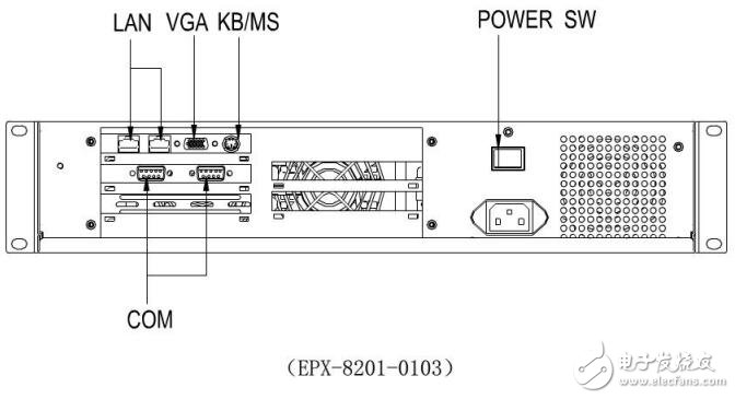 EPX-8201安裝說明及驅(qū)動程序安裝說明