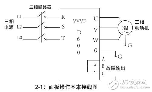 基于D600變頻器安裝與配線