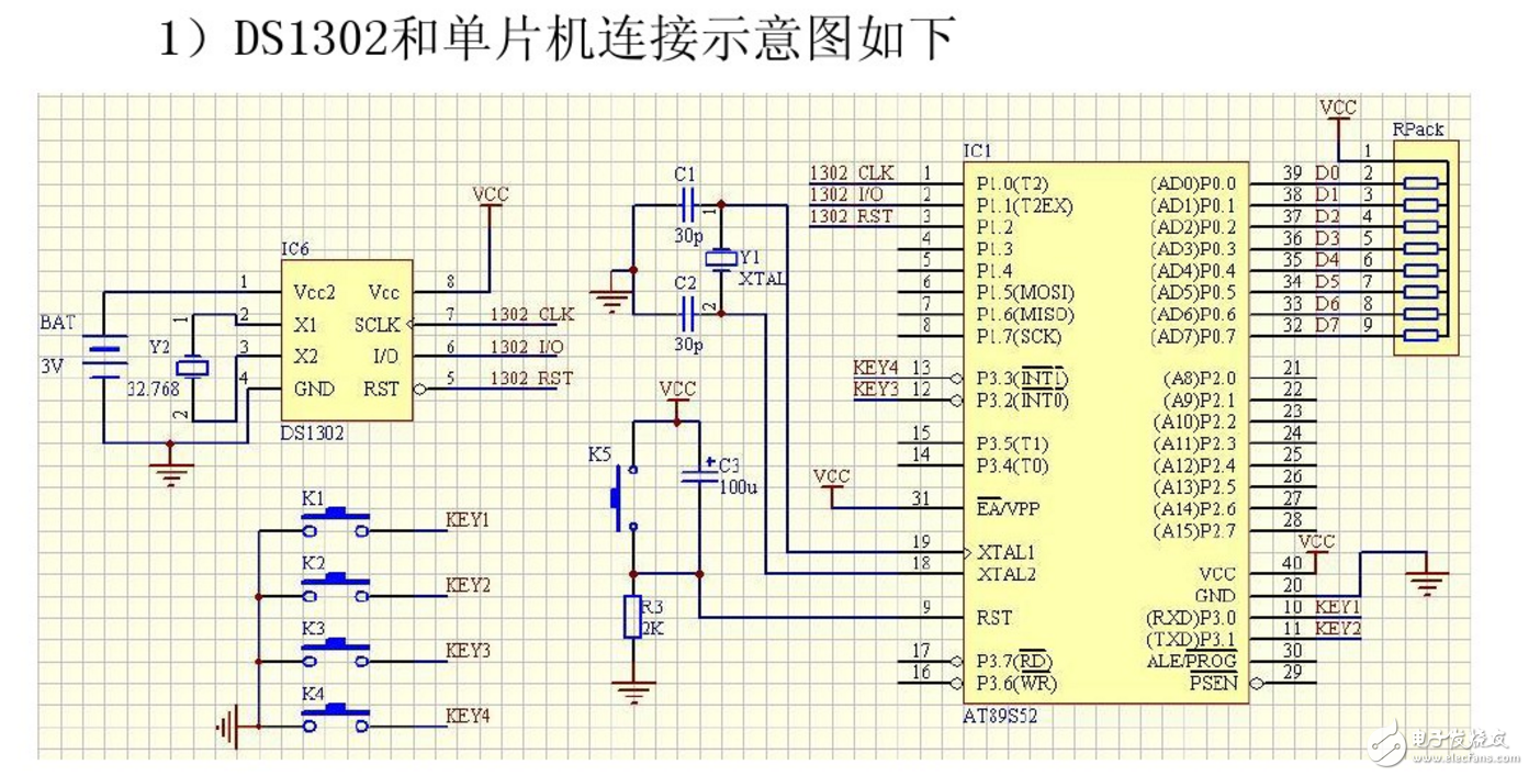 DS1302典型應(yīng)用原理圖