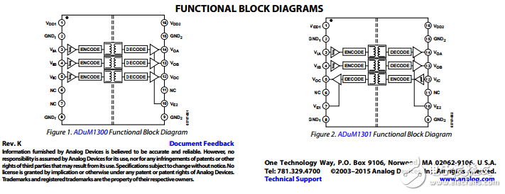 三通道數(shù)字隔離器adum1300/adum1301數(shù)據(jù)表