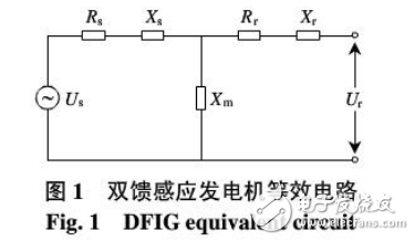 雙饋感應(yīng)發(fā)電機與基于撬棒保護的雙饋電機風(fēng)電場低電壓穿越動態(tài)特性分析