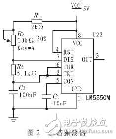 數字鐘實驗電路的設計方案分析