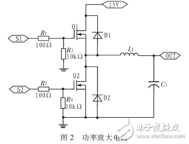 基于STM32的視頻識(shí)別技術(shù)設(shè)計(jì)方案