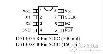 ds1302封裝圖，ds1302封裝信息詳解