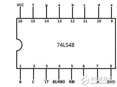 74LS48怎么連接數(shù)碼管