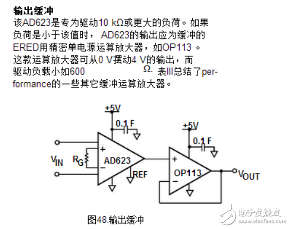 典型電路