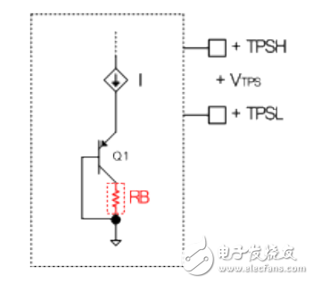 溫度計(jì)設(shè)計(jì)思路之觸控溫度計(jì)的設(shè)計(jì)解析