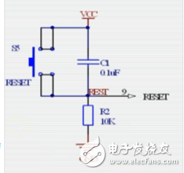 上電復(fù)位和按鍵復(fù)位區(qū)別