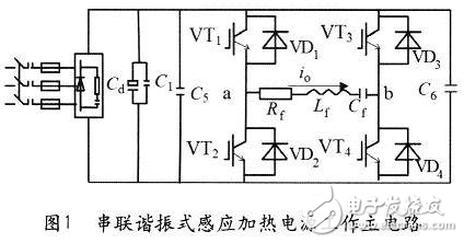 全橋移相控制感應(yīng)加熱電源探究