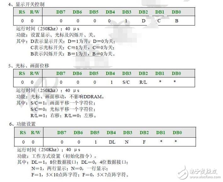 lcd1602使用手冊，LCD1602的使用詳解