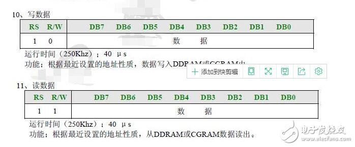 lcd1602使用手冊，LCD1602的使用詳解