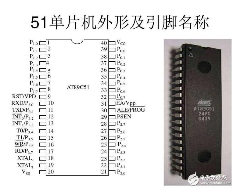 lcd1602顯示屏無顯示，51單片機和液晶屏1602焊接不顯示原因