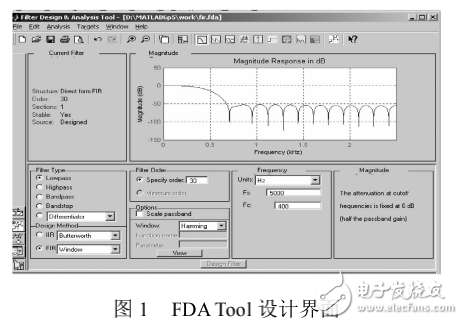 Matlab輔助DSP實現(xiàn)FIR數(shù)字濾波器