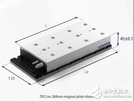 基于TB系列直線電機規(guī)格