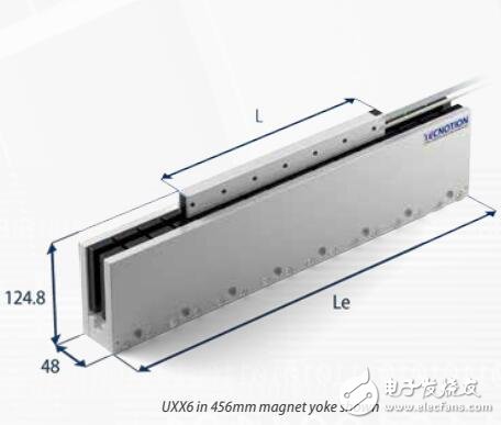 基于UXX系列直線電機(jī)規(guī)格與尺寸圖