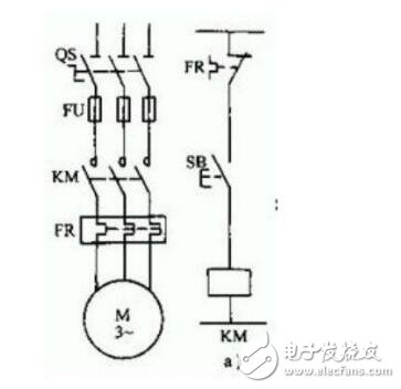 PLC的外部結(jié)構(gòu)及控制連接