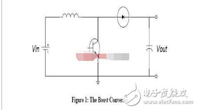 buck電路工作原理,boost升壓電路工作原理