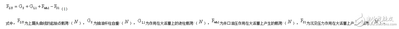 圖文詳解液力反饋抽油泵的工作原理和懸點靜載荷測試