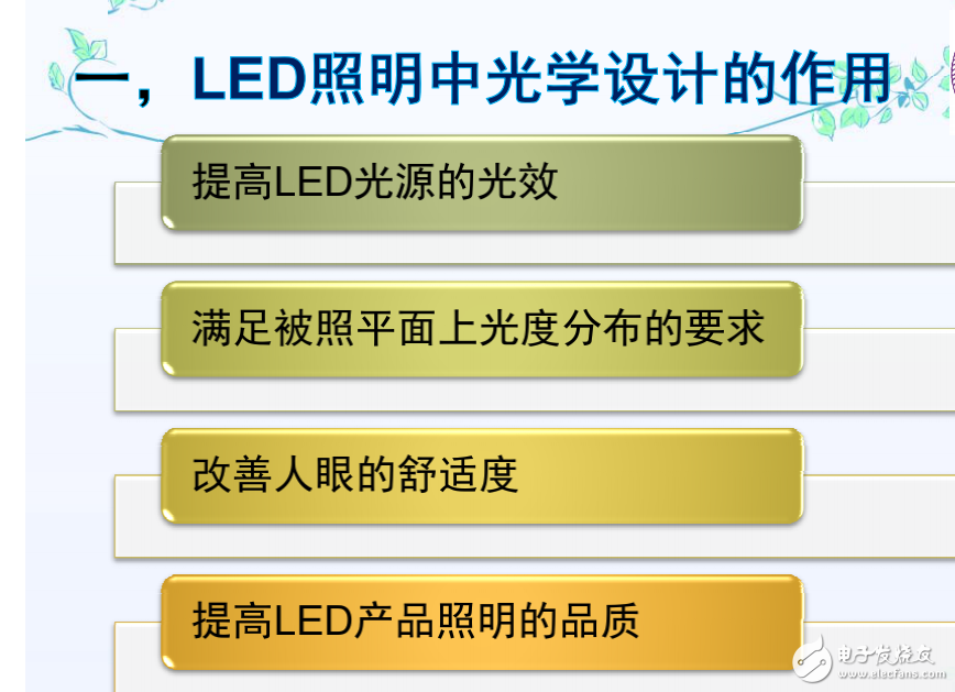 舉例說明LED照明中光學(xué)設(shè)計(jì)的作用