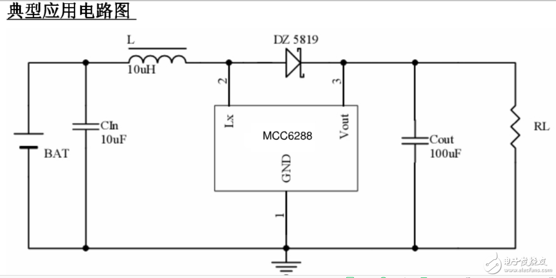 鋰電池升壓芯片1.5—3.7升5v ,MCC6288系列產(chǎn)品是一種高效率、低紋波、工作頻率高的PFM升壓DC-DC變換器。