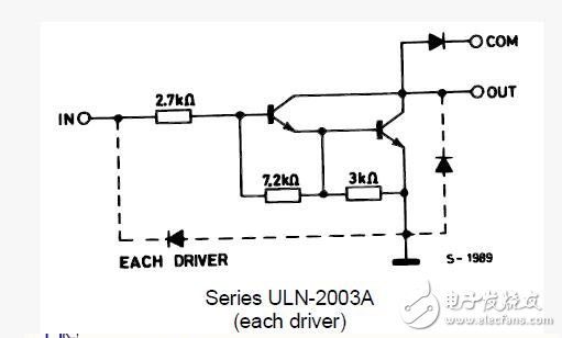 uln2003是什么，ULN2003的工作原理