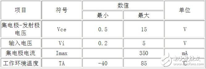 uln2003資料，ULN2003中文資料詳解