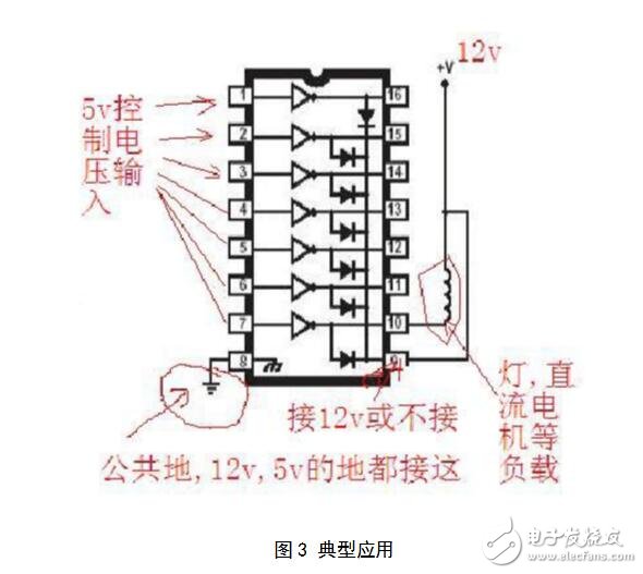 uln2003驅(qū)動(dòng)步進(jìn)電機(jī)，ULN2003驅(qū)動(dòng)步進(jìn)電機(jī)的PROTEUS程序