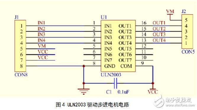 uln2003驅(qū)動(dòng)步進(jìn)電機(jī)，ULN2003驅(qū)動(dòng)步進(jìn)電機(jī)的PROTEUS程序