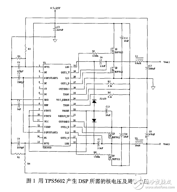 面向TI公司C6000系列DSP的電源系統(tǒng)設(shè)計(jì)