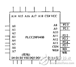 基于DSP的MP3播放器的設(shè)計