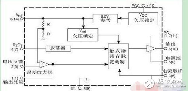 uc3844引腳圖及功能_封裝