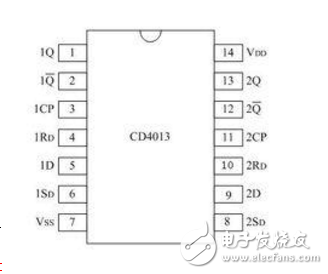 cd4013引腳圖及功能