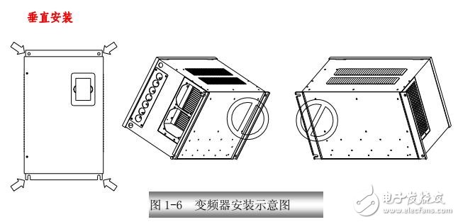 F2000-M系列變頻器接線及使用