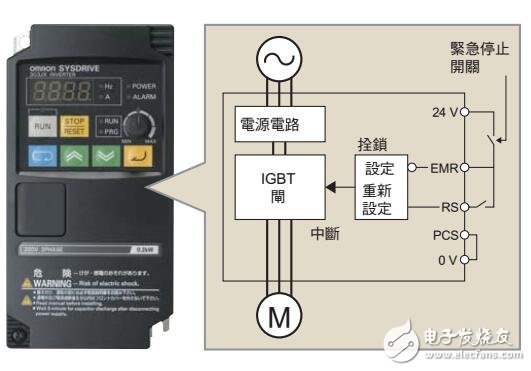 基于RX變頻器操作指南