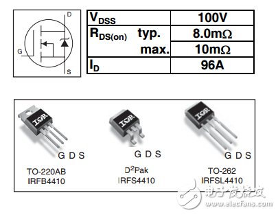 IRFS4410 HEXFET Power MOSFET