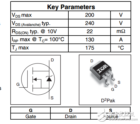 IRFS4227 Power MOSFET數(shù)據(jù)表