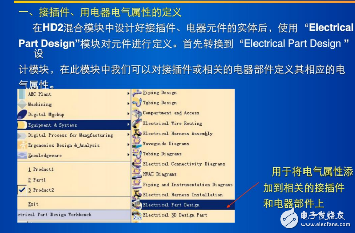 線束三維布置詳細(xì)課件