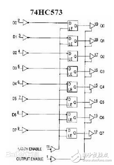 74HC573驅(qū)動(dòng)8位數(shù)碼管連接圖及程序代碼分享