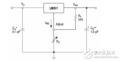 lm317引腳圖和資料