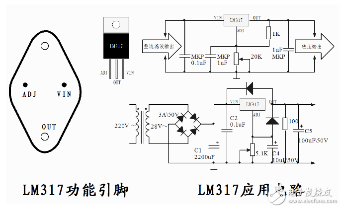 lm317封裝及應用電路