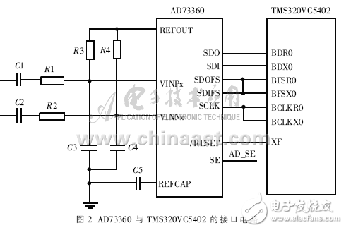 新型多功能電能質(zhì)量監(jiān)測儀表分析