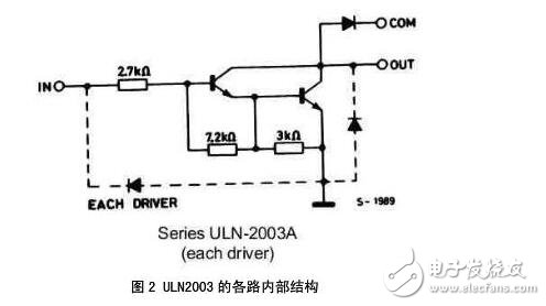 uln2003芯片介紹，ULN2003芯片引腳圖