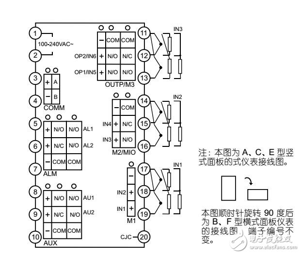 AI-702M多路巡查顯示儀用戶手冊(cè)