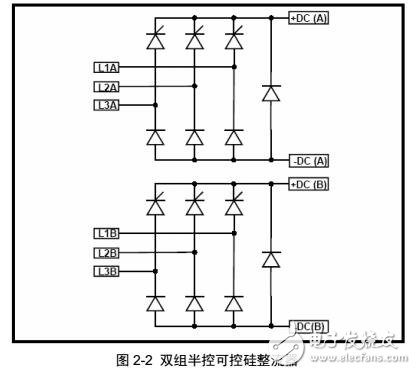 EV3500系列變頻器參數(shù)設置及調(diào)試