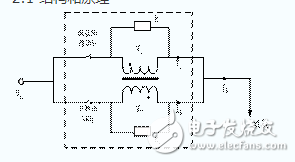 淺談并聯電感故障限流器原理和特性