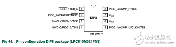 LPC800 dip8封裝各項(xiàng)參數(shù)指標(biāo)介紹