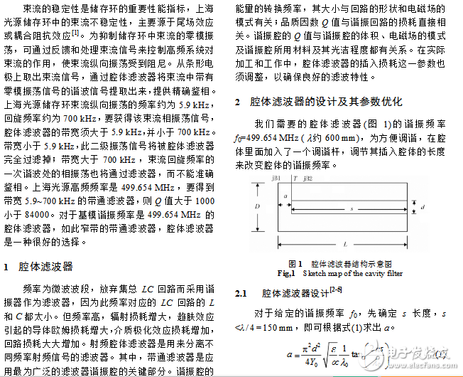 腔體帶通濾波器設(shè)計案例