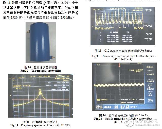 腔體帶通濾波器設(shè)計案例